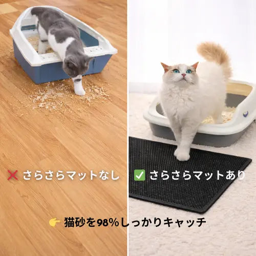 さらさらマット™ | 猫トイレ周りを、いつも清潔に