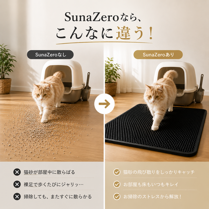 SunaZero™ | 猫砂の散らかりに、さようなら。
