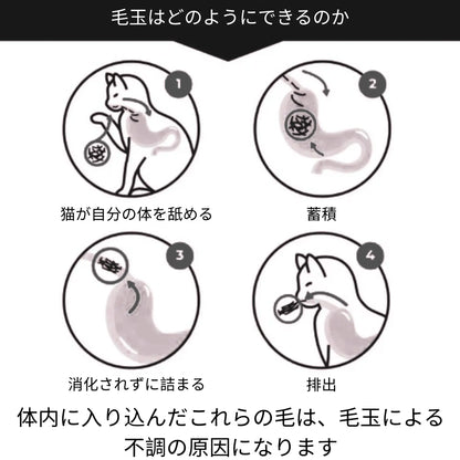 ネコタッチ™｜嫌がるブラッシング、もう終わり。猫の舌のような新体験。