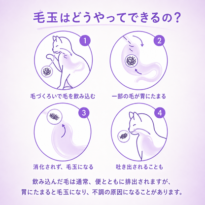 NukeFuwa™ 抜け毛ケア用カーブブラシ